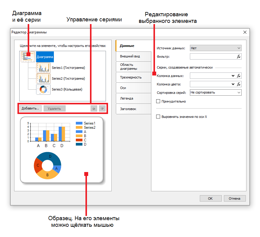 Редактор графиков