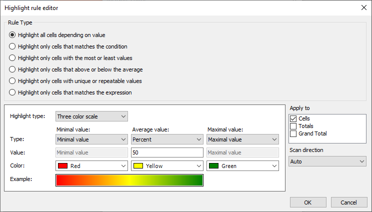 Scale highlighting