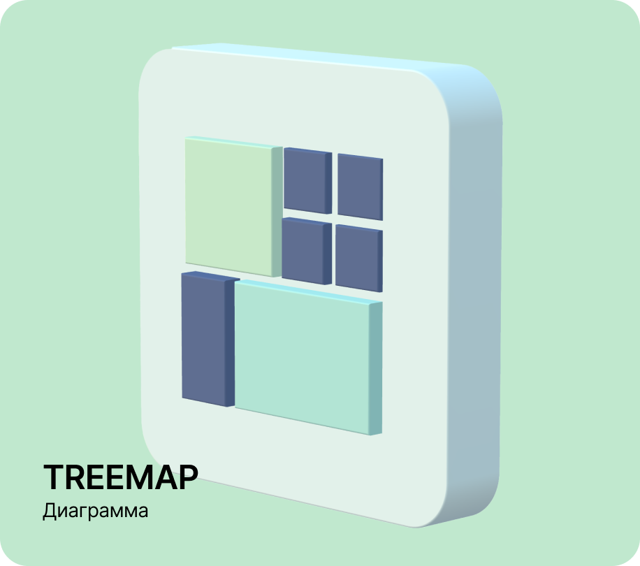 Диаграмма Treemap