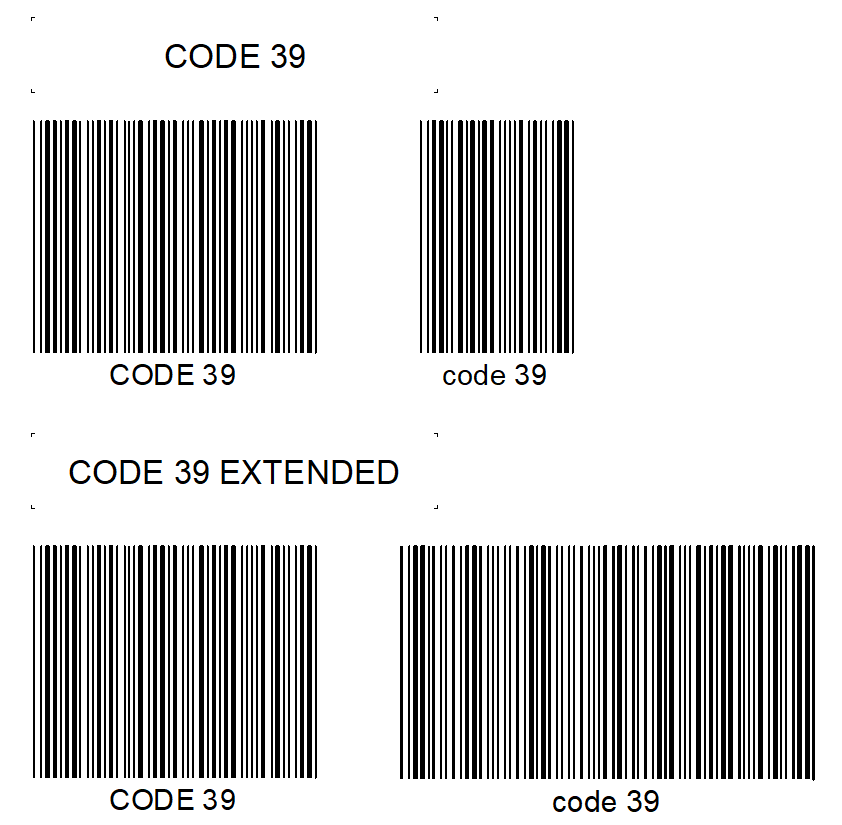 Пример CODE 39 и CODE 39 Extended